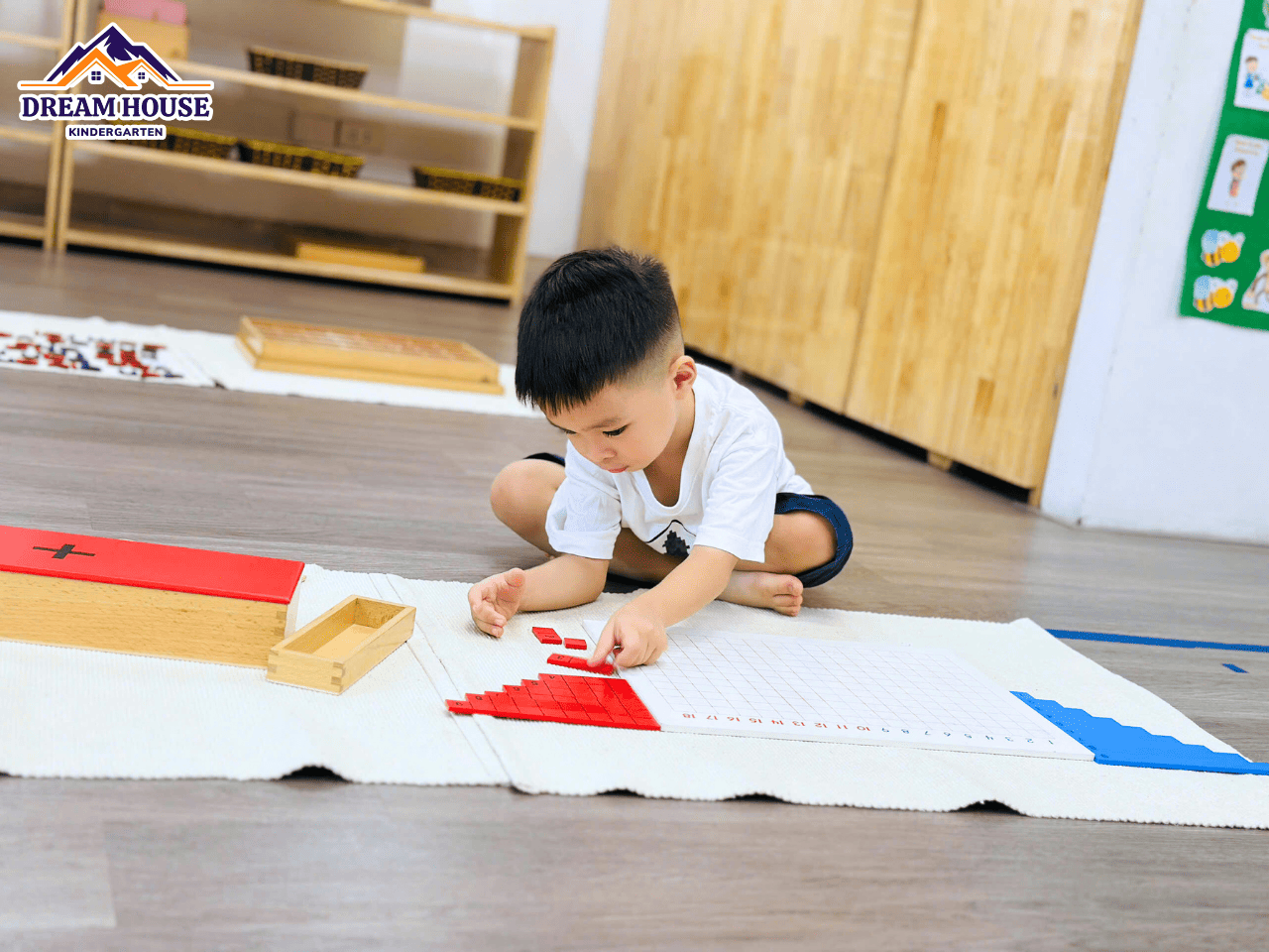 KHÁM PHÁ THẾ GIỚI QUA GIÁO CỤ MONTESSORI - Trường Mầm Non Ngôi Nhà Mơ Ước